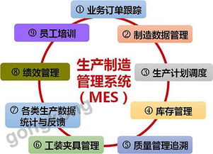 虹潤(rùn)智能制造工廠信息化軟件榮獲國(guó)家軟件著作權(quán)證書，引領(lǐng)企業(yè)信息化工程新篇章